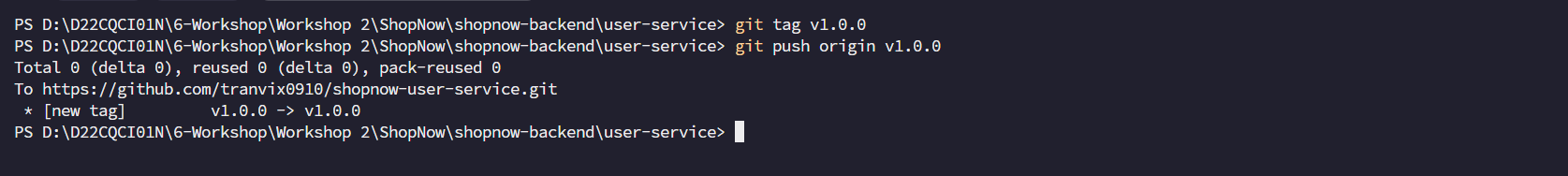 Create CodeBuild Project